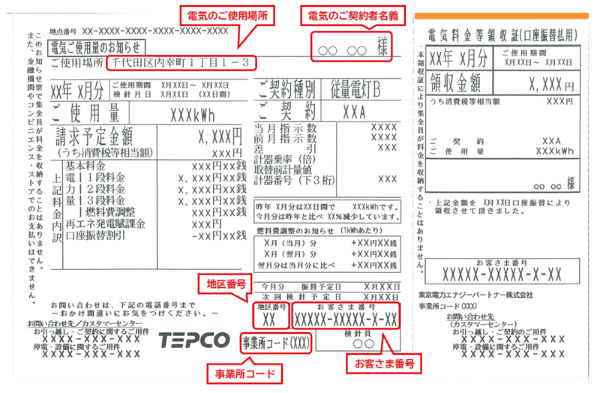 東京電力の検針票