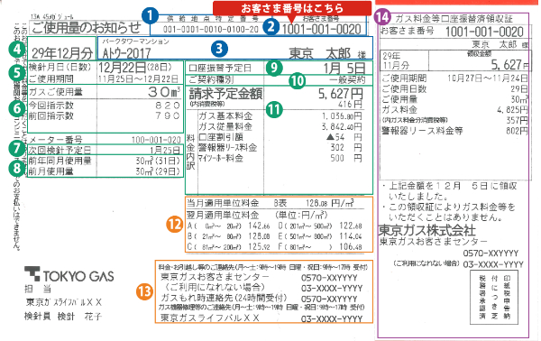 東京ガスの検針票