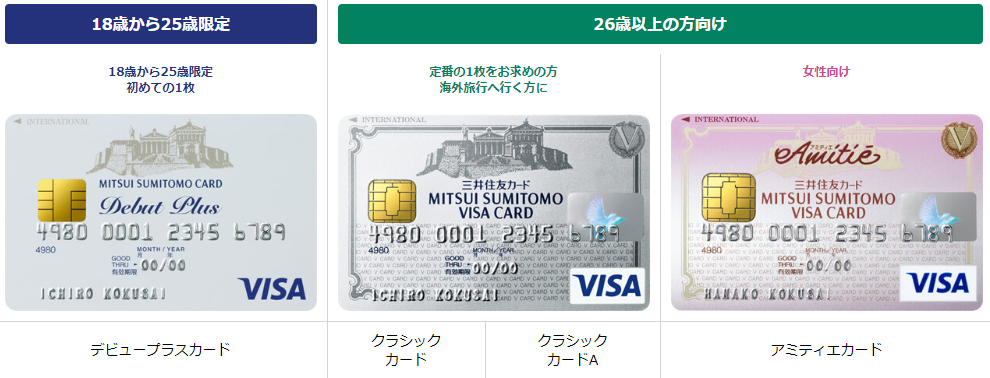 三井住友VISAカードのバリエーション