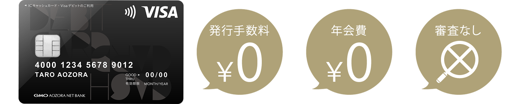 GMOあおぞらネット銀行のVISAデビット付きキャッシュカード